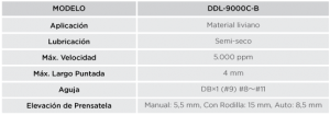 Juki DDL 9000B Especificaciones